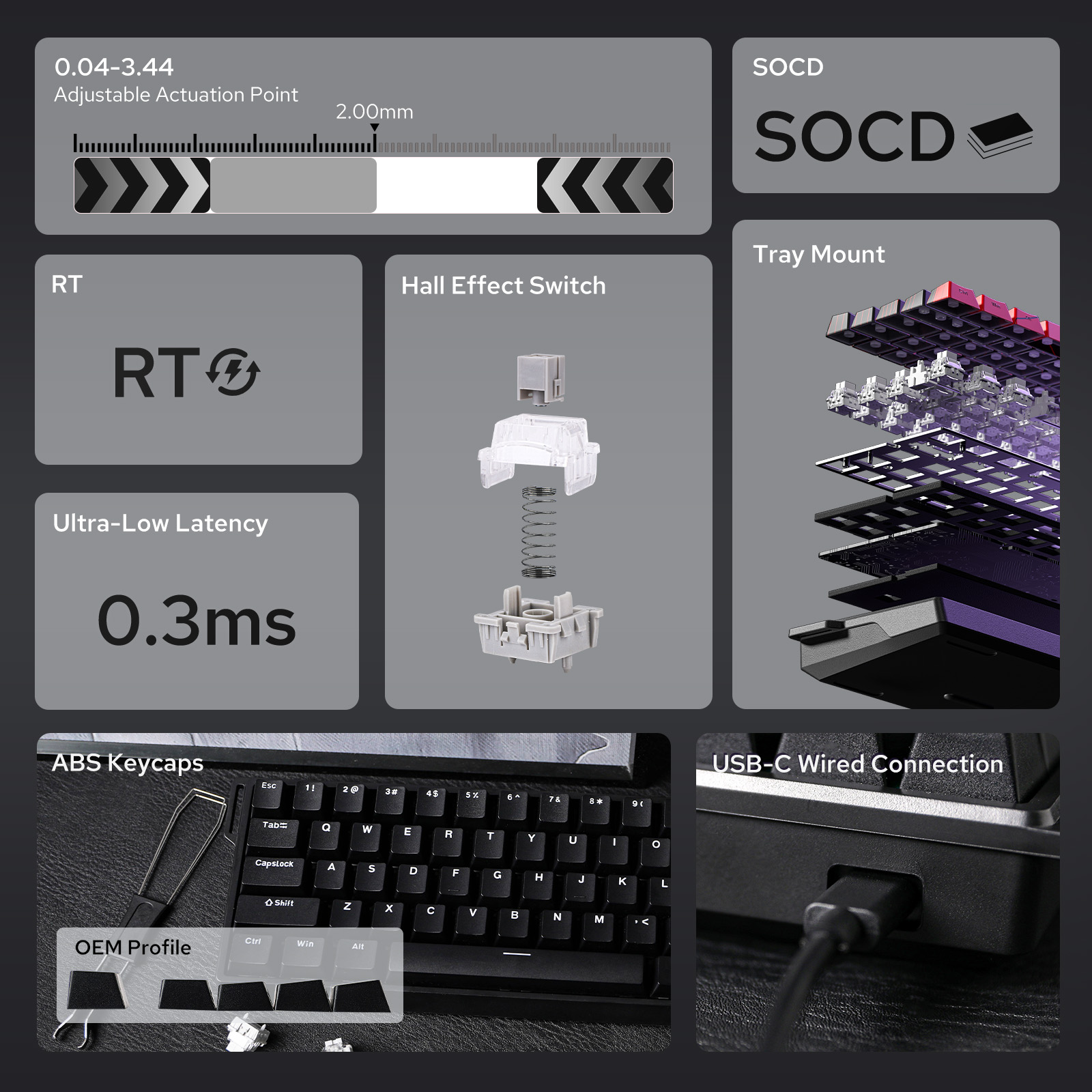 Механическая клавиатура Custom – обзор и цена Gaming Keyboard Hall Effect Switches