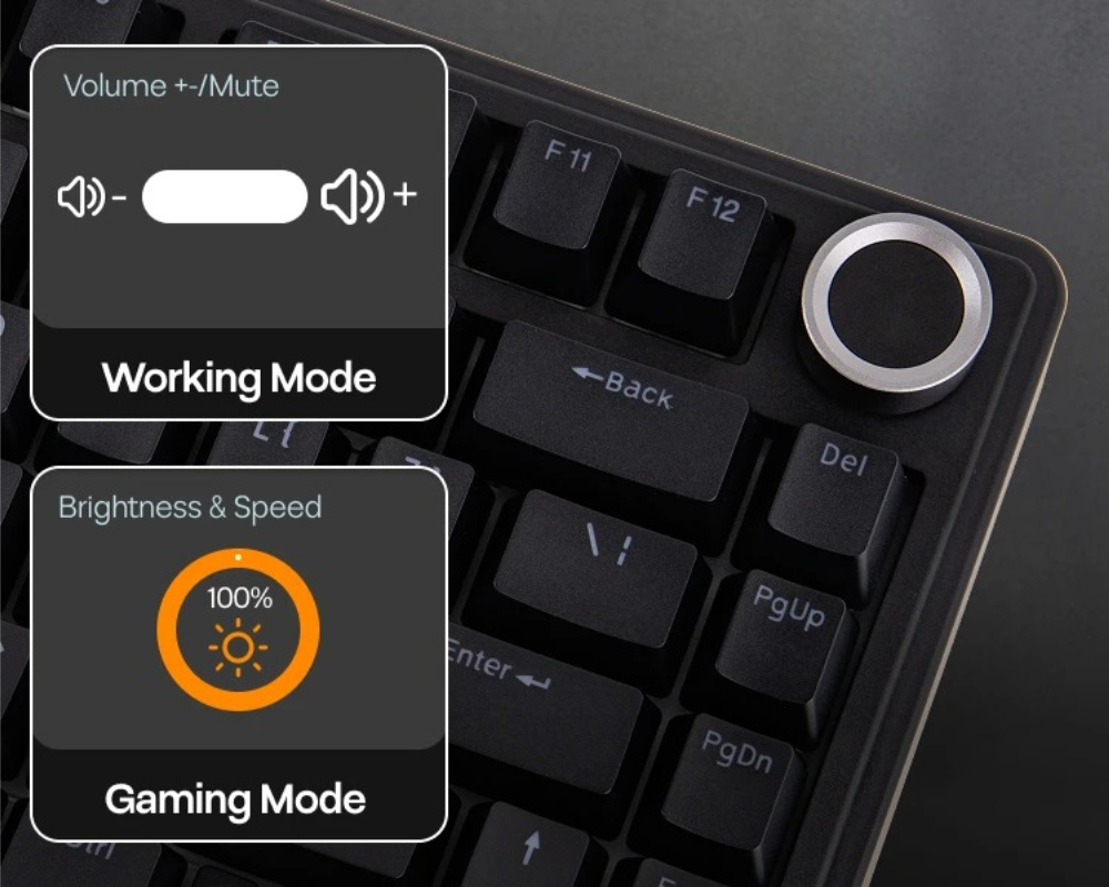 Игровая клавиатура AULA F75 пр – обзор и цена Gaming Keyboard Hot Swappable