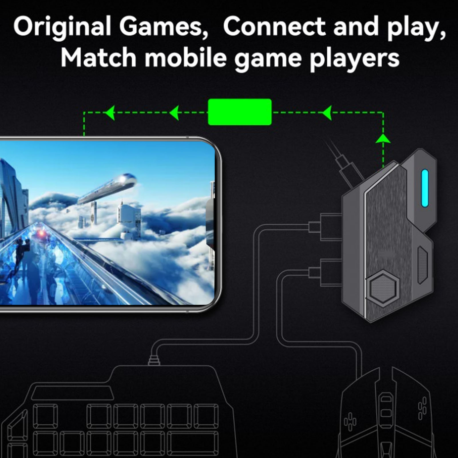 Комбинированный пакет для моби – обзор и цена Gaming Keyboard And Mouse Combo