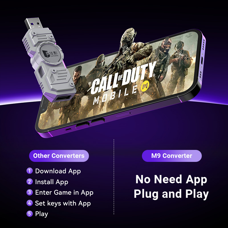 Комплект для мобильных игр Mob – обзор и цена Gaming Keyboard Extension