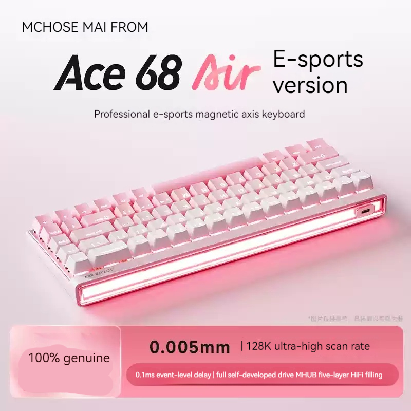 Механическая клавиатура Mchose – обзор и цена Gaming Keyboard He