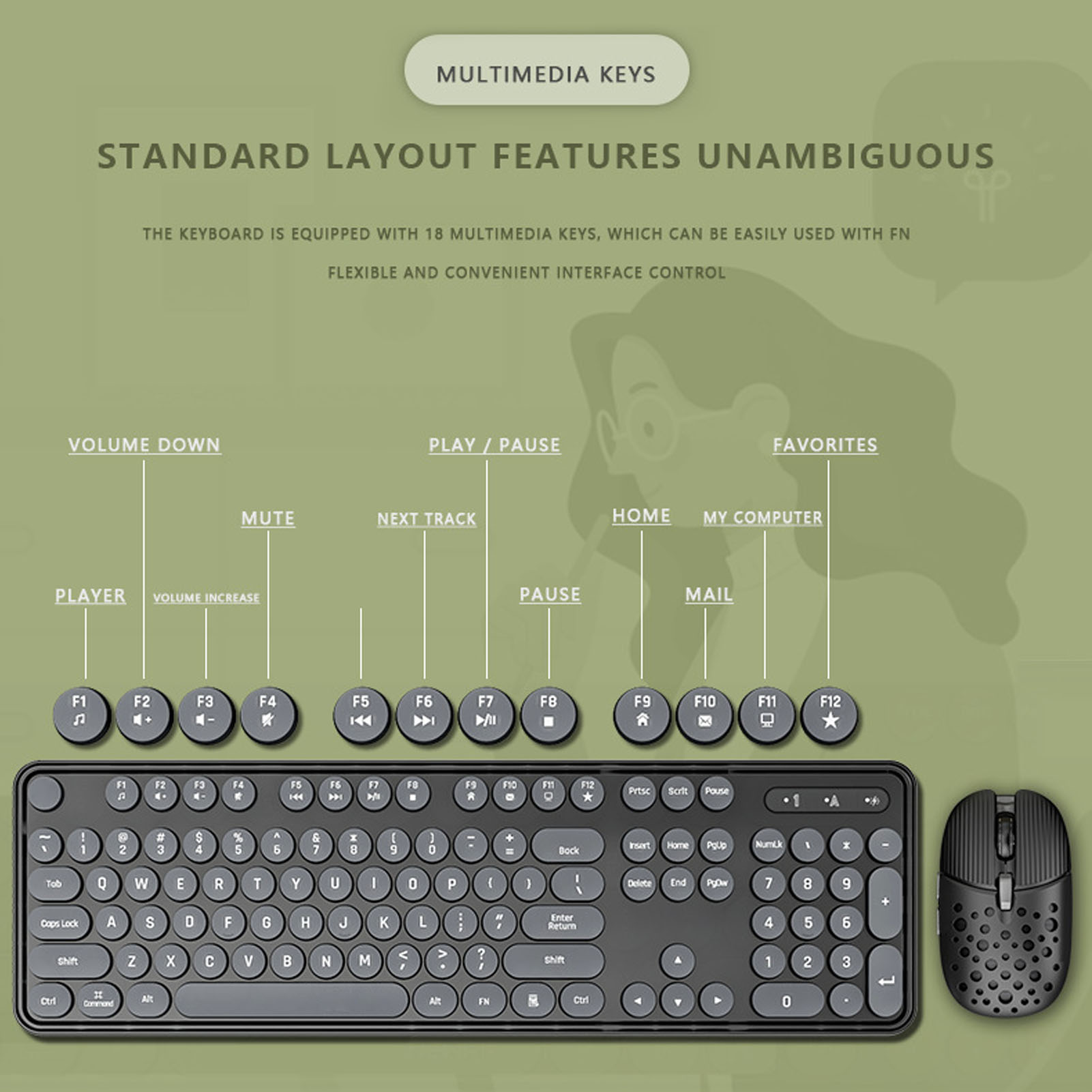Беспроводной игровой комплект  – обзор и цена Gaming Keyboard And Mouse Combo Wireless