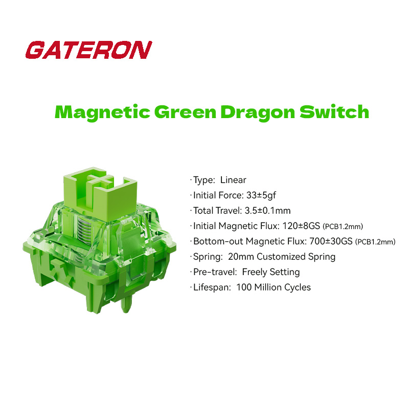 Магнитные переключатели GATERO – обзор и цена Gaming Keyboard Hall Effect Switches